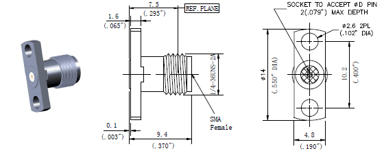 Microwave coaxial SMA connectors