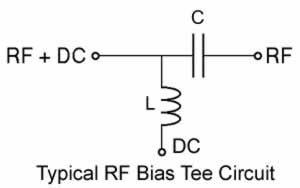 Microwave Bias Tee circuit Microwave Bias Tee circuit